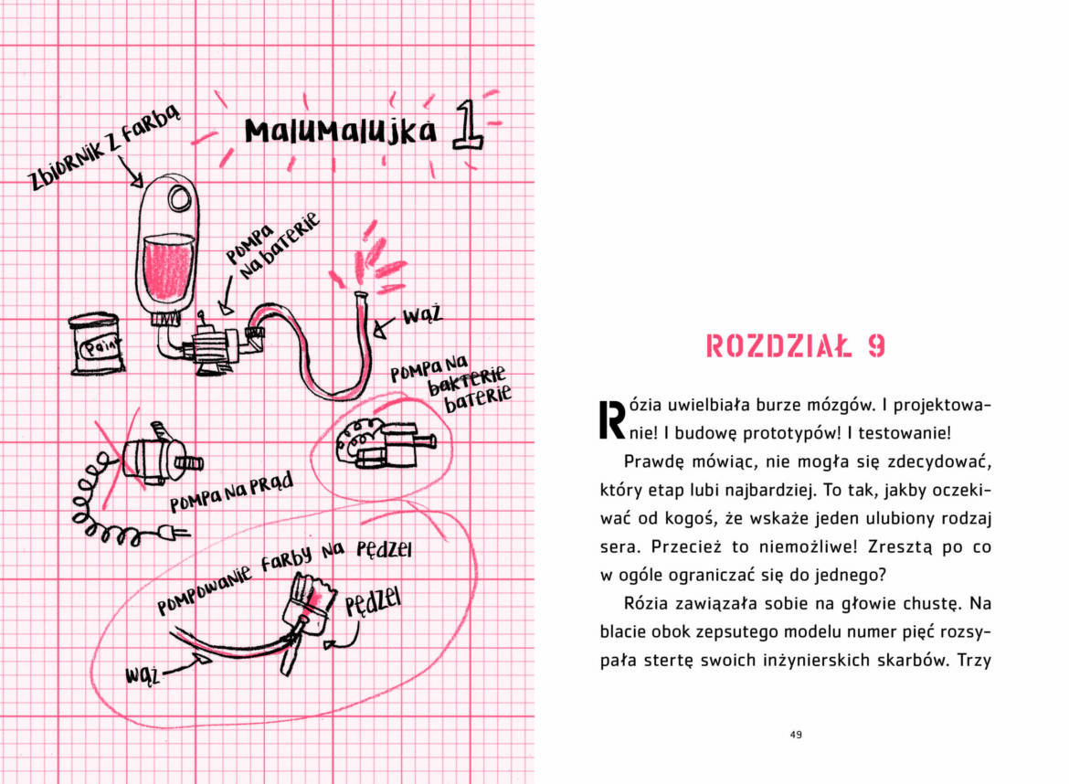 Rózia-Rewelka-i-nitowaczki-Kinderkulka_3-scaled.jpg